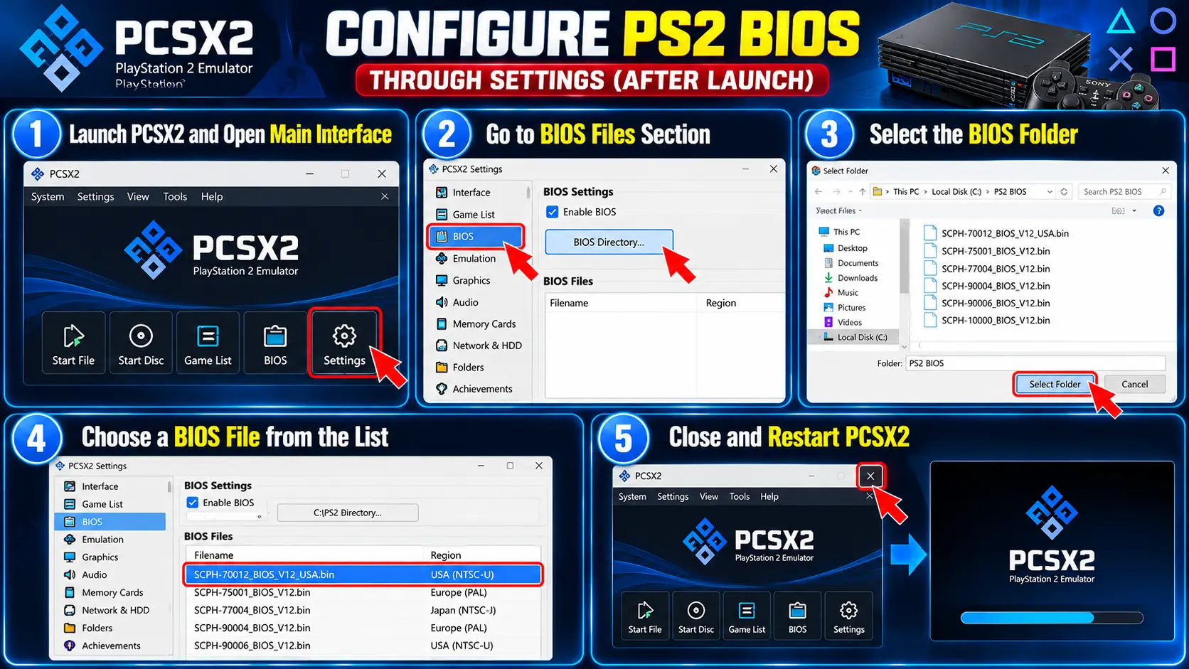 PCSX2 BIOS Setup Guide