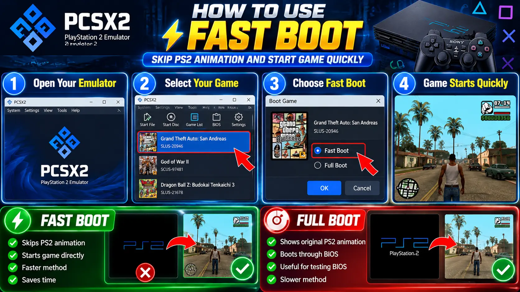PCSX2-Fast-Boot